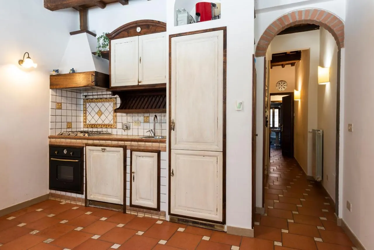 Apartment Central Market By Mmega Florence