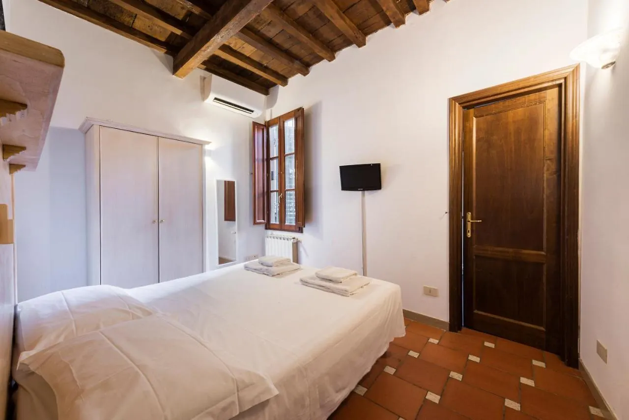 Apartment Central Market By Mmega Florence